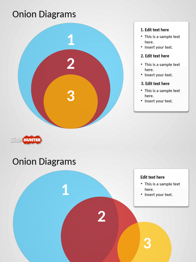 Onion Diagram Powerpoint | PDF