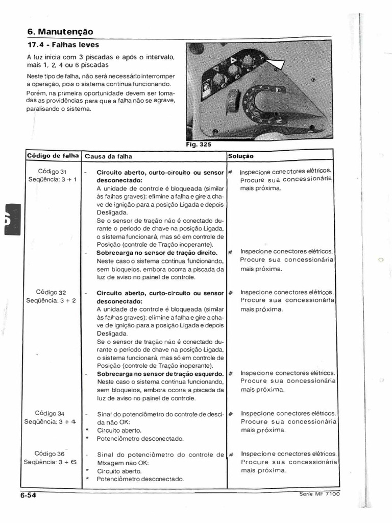 714559326-MANUAL-DO-OPERADOR-M7140-7150-7170-7180-compressed 136 | PDF ...