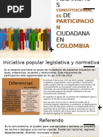 Mecanismos de Participación Ciudadana en Colombia | PDF | Gobierno ...