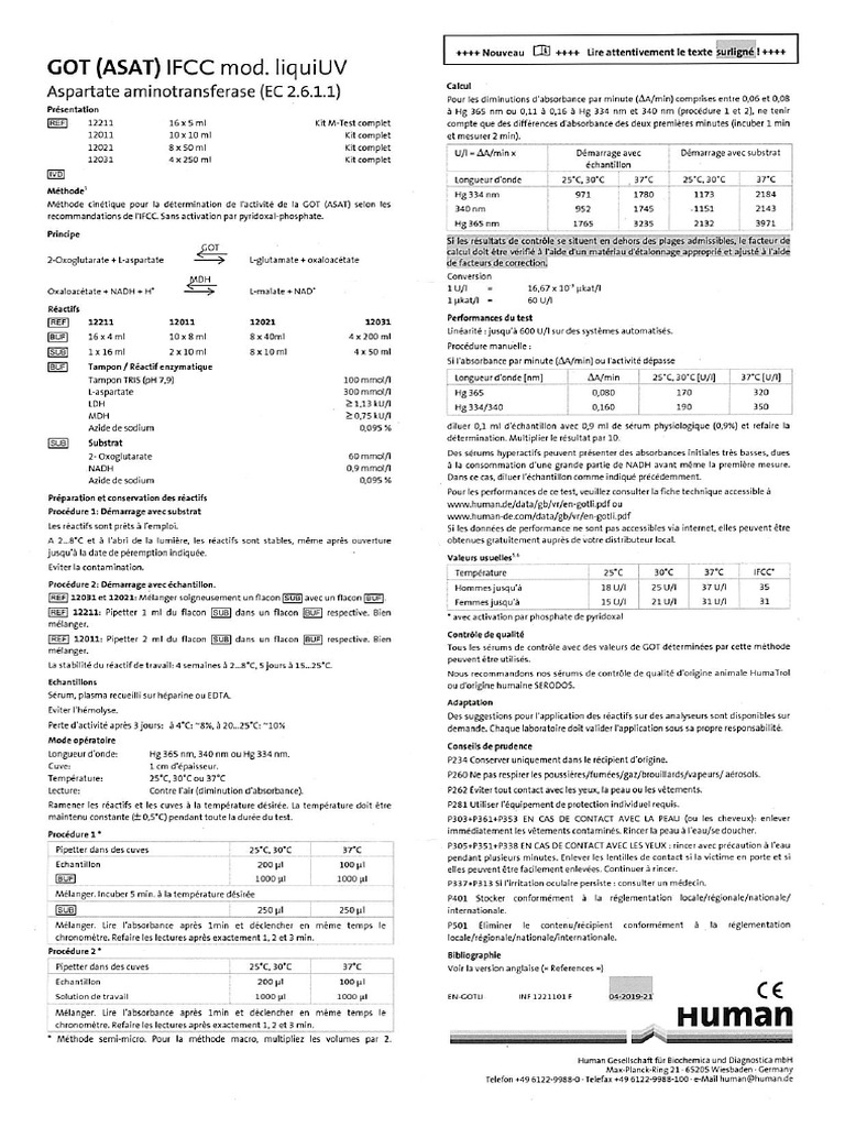 Insertos Human | PDF
