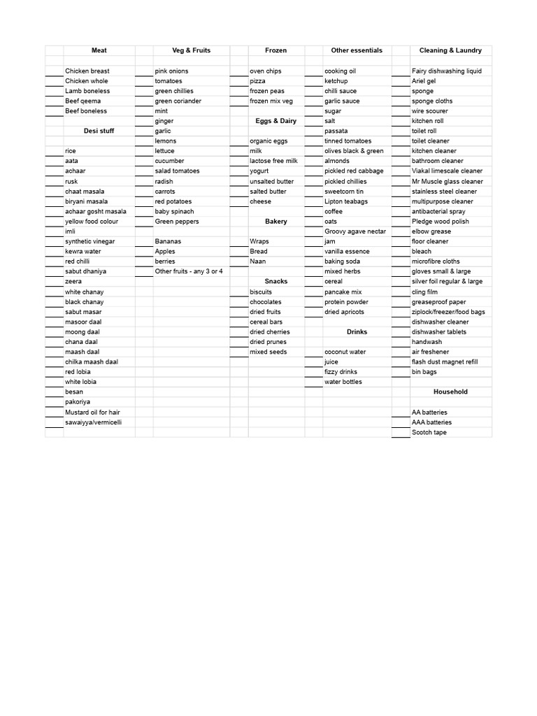 Basic Kitchen Grocery List