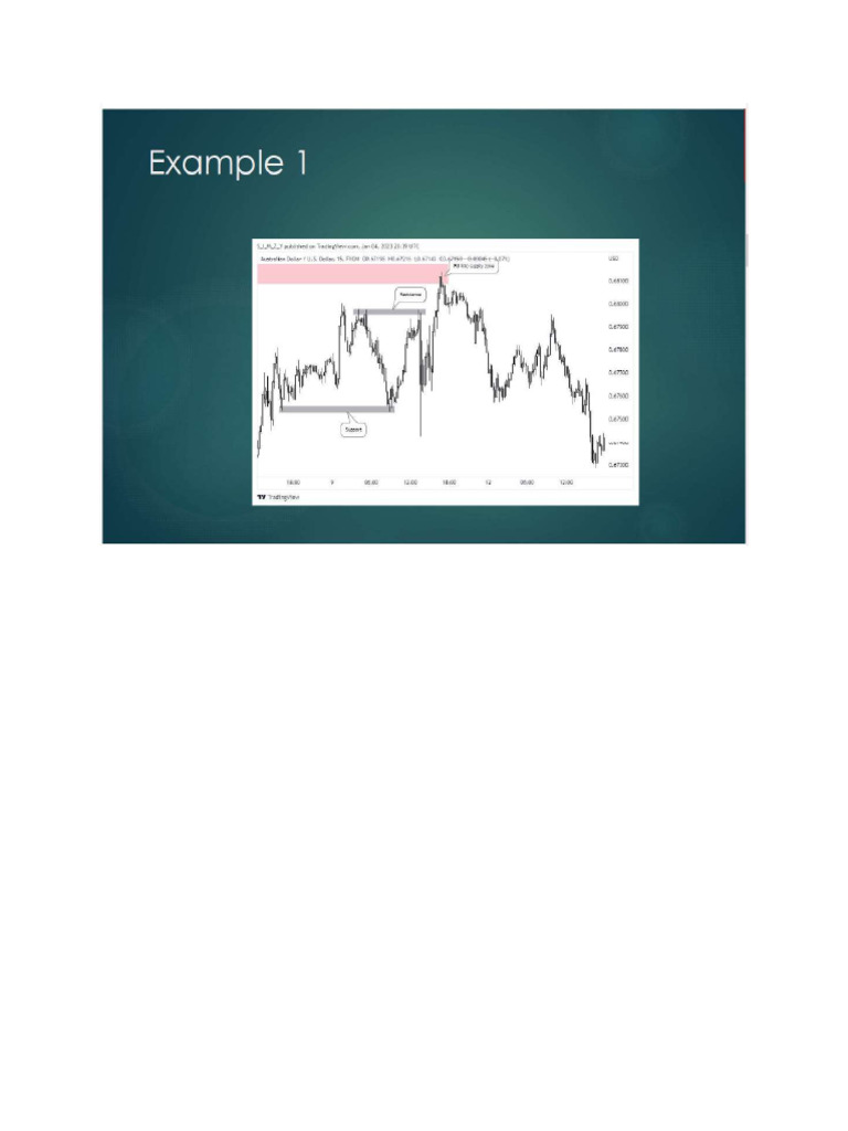Retail Targets 3 | PDF