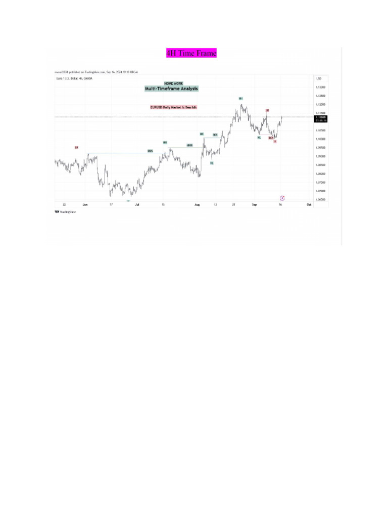 Retail Targets 4 | PDF