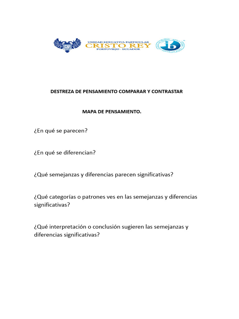 Mapa de Pensamiento Comparar y Contrastar | PDF