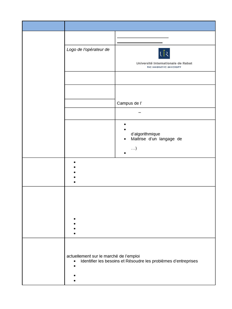Formation Développeur Full Stack 2024 | PDF | Java (Langage de ...