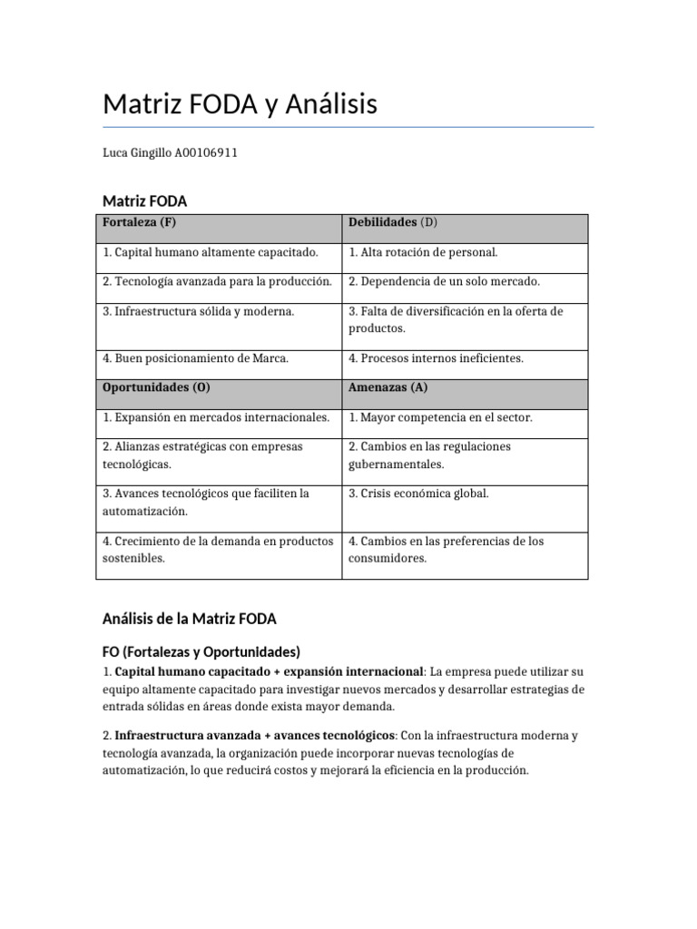 Análisis FODA: Estrategias y Desafíos | PDF | Análisis FODA | Mercado ...