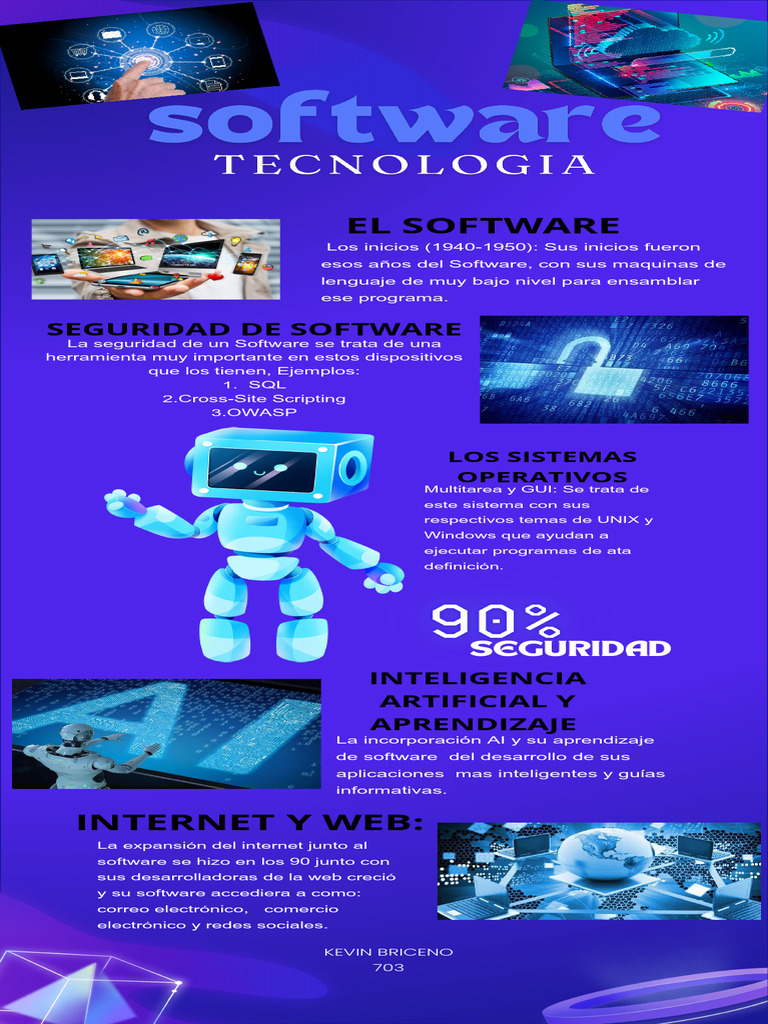 Evolución del Software y Seguridad | PDF