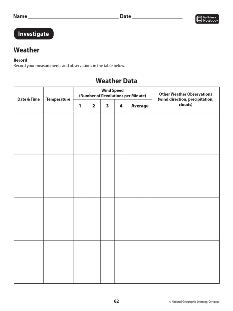 Weather Data Chart | PDF