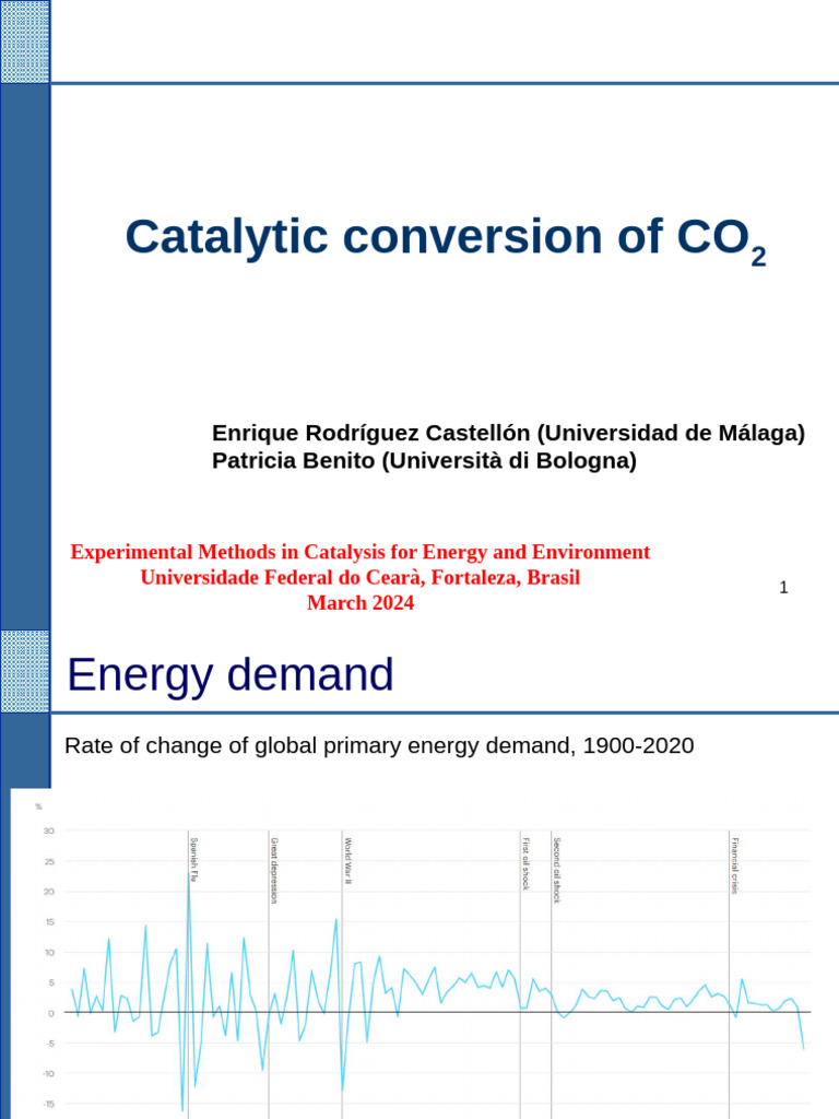 Catlytic Conversion of CO2 | PDF | Catalysis | Chemical Reactions