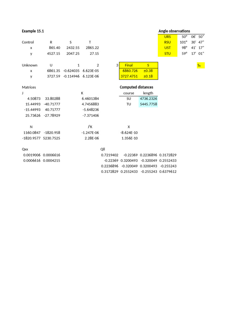 Chapter 15 | PDF | Linear Algebra | Matrix Theory