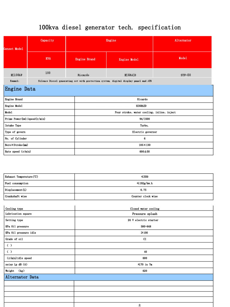 Diesel Generator Specs for Engineers | PDF | Engines | Diesel Engine