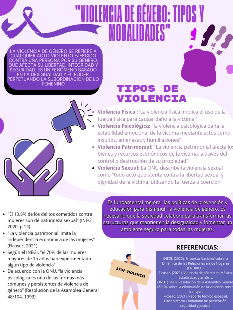 Violencia de Genero Ricardo Ponce Cruz | PDF | La violencia contra las ...