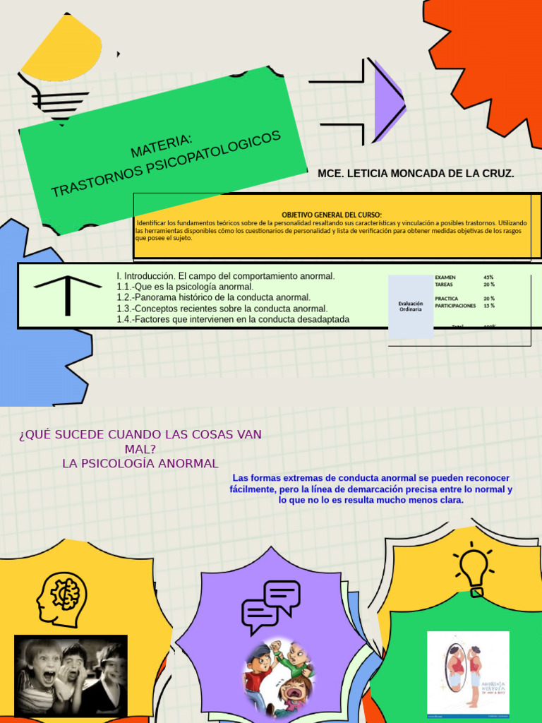 Conducta Anormal | PDF | Salud mental | Psicología anormal