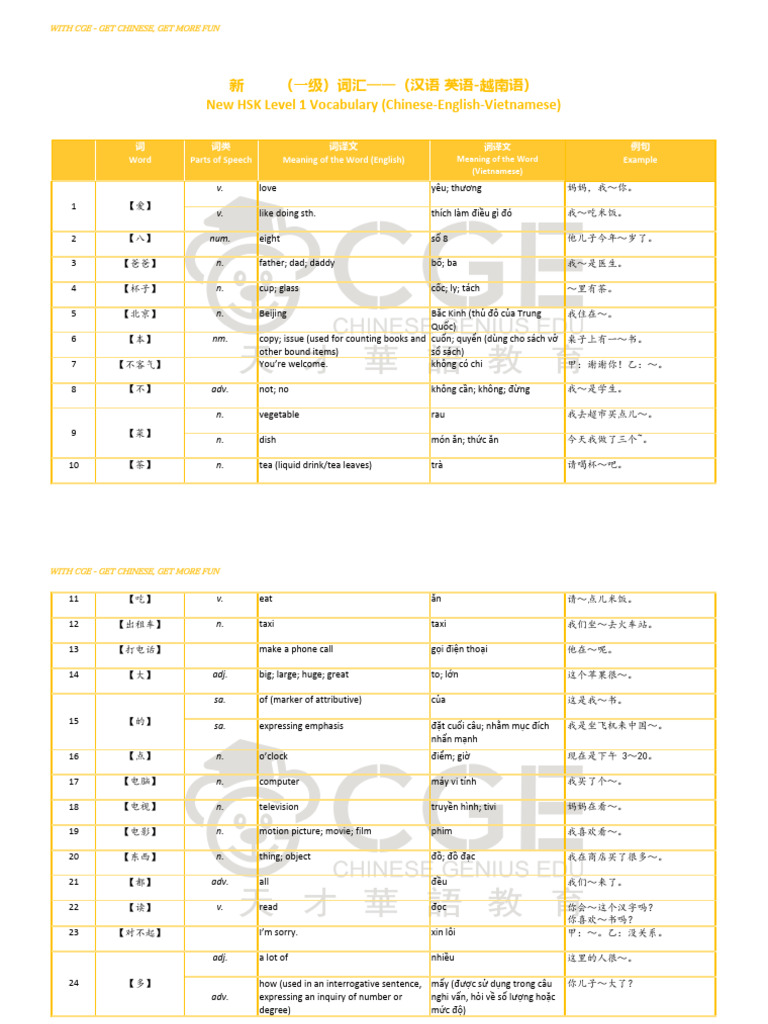 6 t ng h p t v ng hsk1 hsk1 pdf