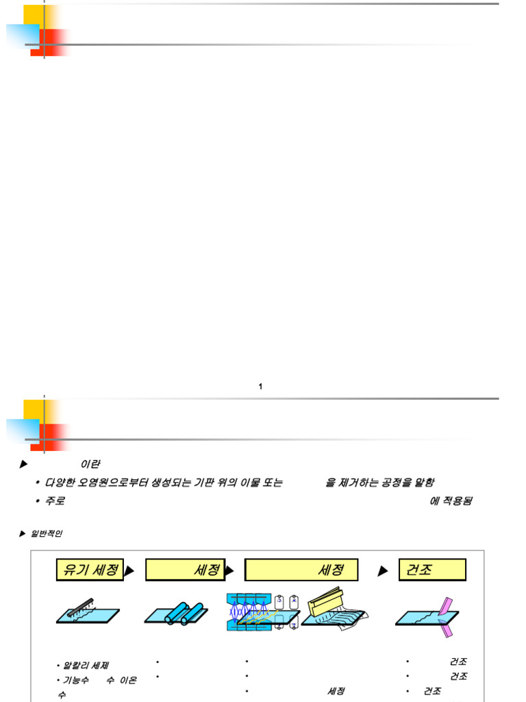 TFT Fabrication | PDF