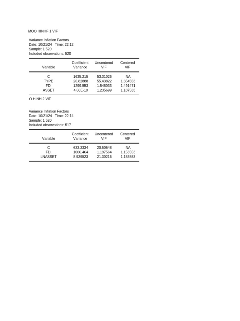 Variance Inflation Factors Analysis | PDF