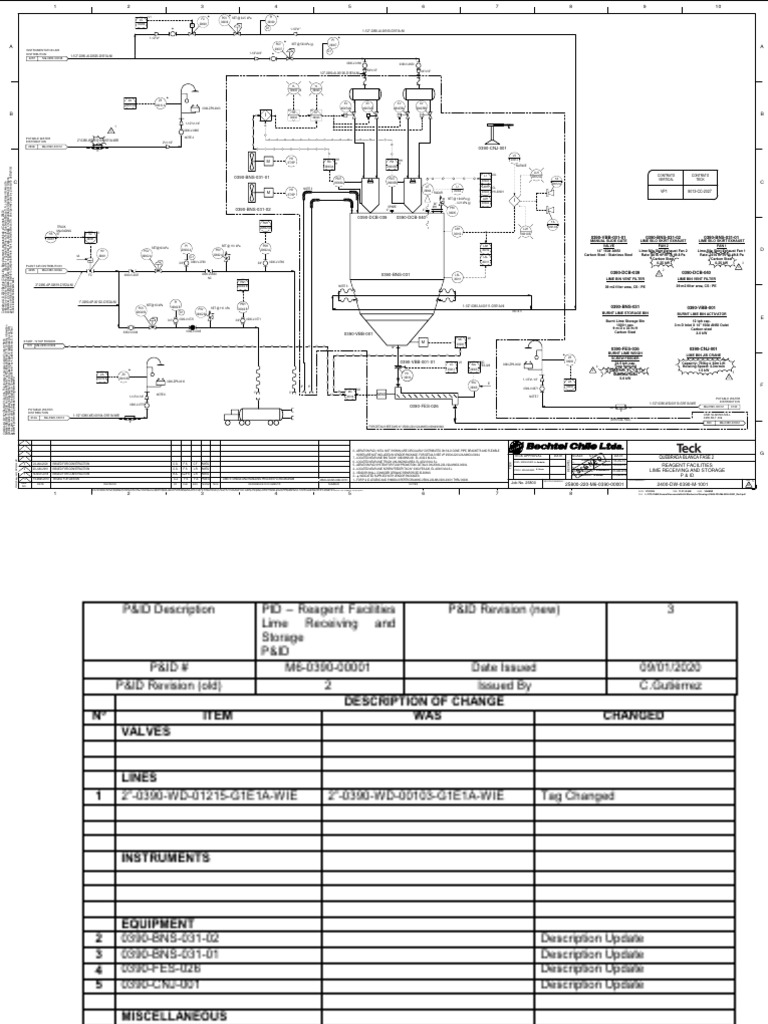Lime Receiving and Storage P&ID | PDF | Food Storage