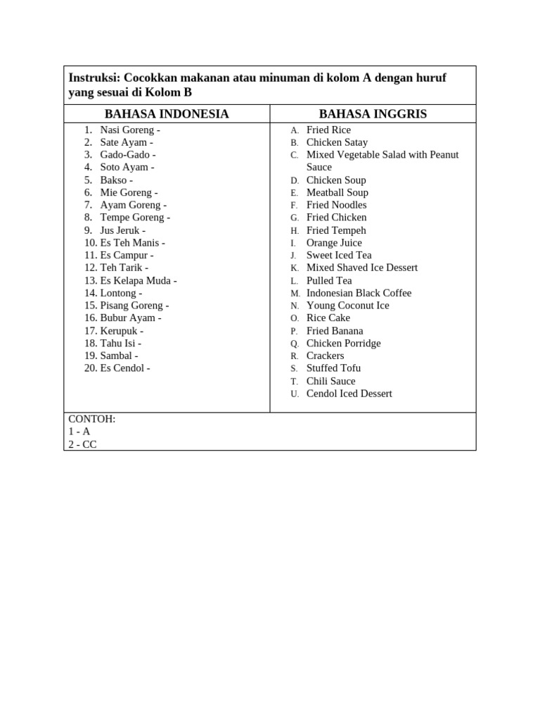 Instruksi | PDF