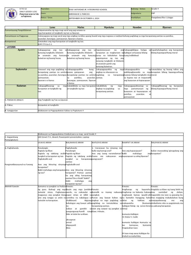 GRADE 9 ESP - Week 1 | PDF