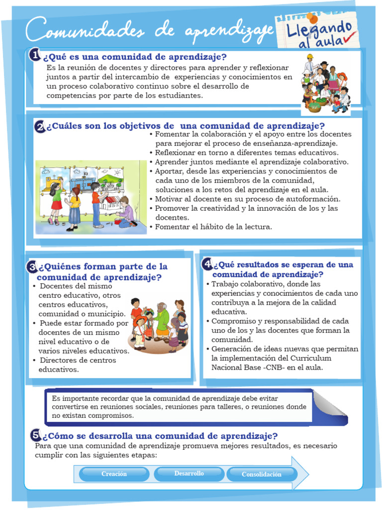Lectura 0 - Comunidades de Aprendizaje | PDF | Enseñando | Aprendizaje