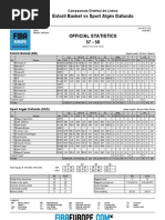 Box Score