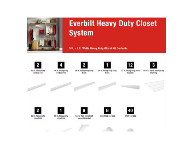 Amanda's Closet Redesign | PDF