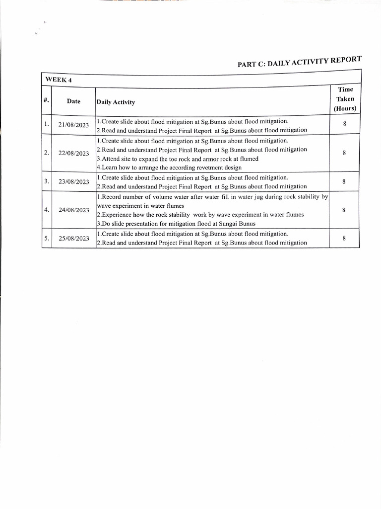 We 4 | PDF