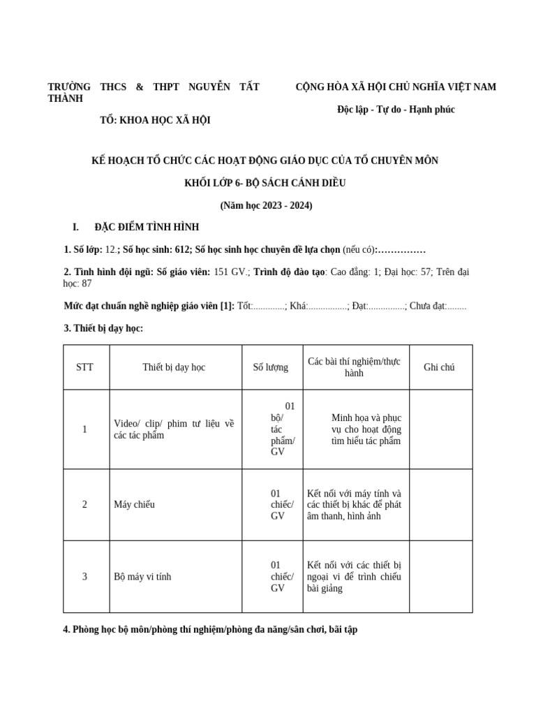 KHTC Các HDGD 6 | PDF