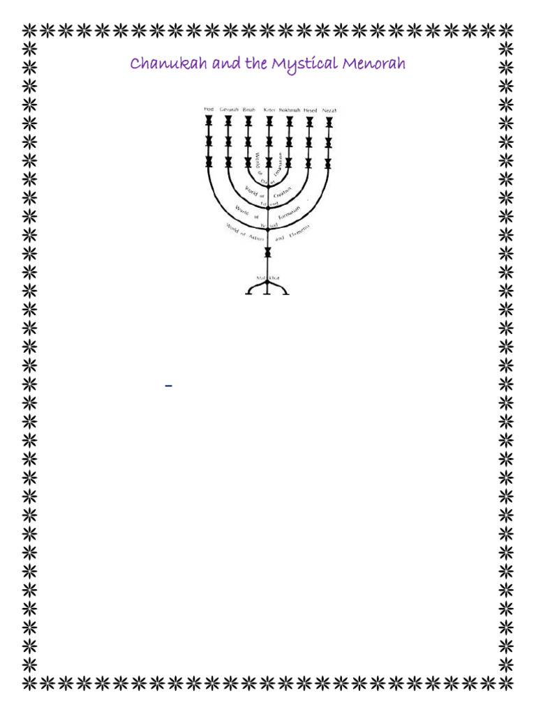 Chanukah and The Mystical Menorah PDF Hanukkah Hebrew Words And