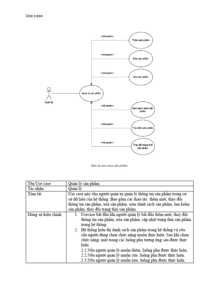 Use case: Đặc tả use case sản phẩm | PDF