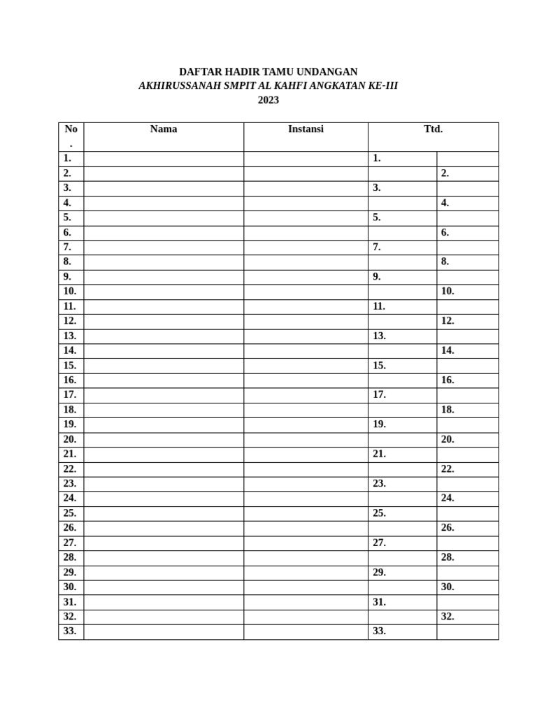 Daftar Hadir Akhirussanah SMPIT | PDF