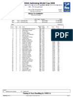 C74A ResSummary 4 Heats Men 50 Breast