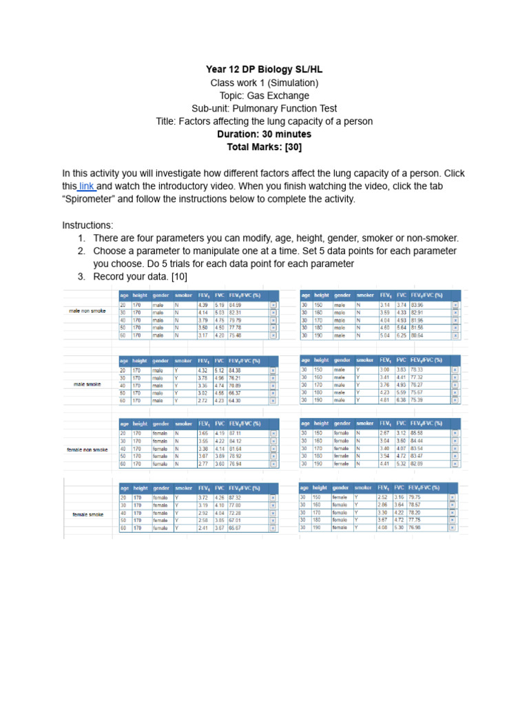 Athar 12B Virtual Spirometry Lab | PDF | Lung Cancer | Chronic ...