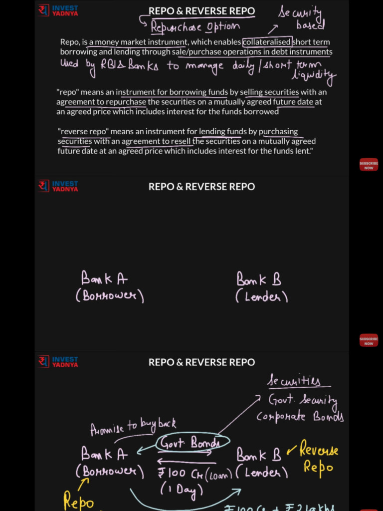 Repo (Yadna) | PDF