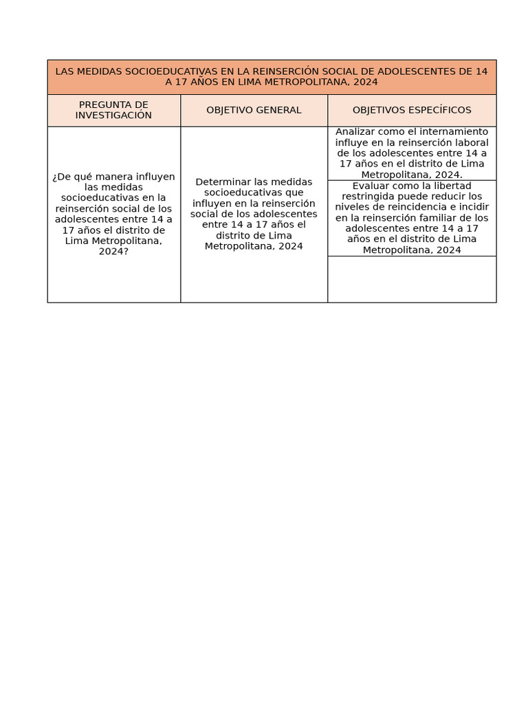 Medidas Socioeducativas en Lima 2024 | PDF