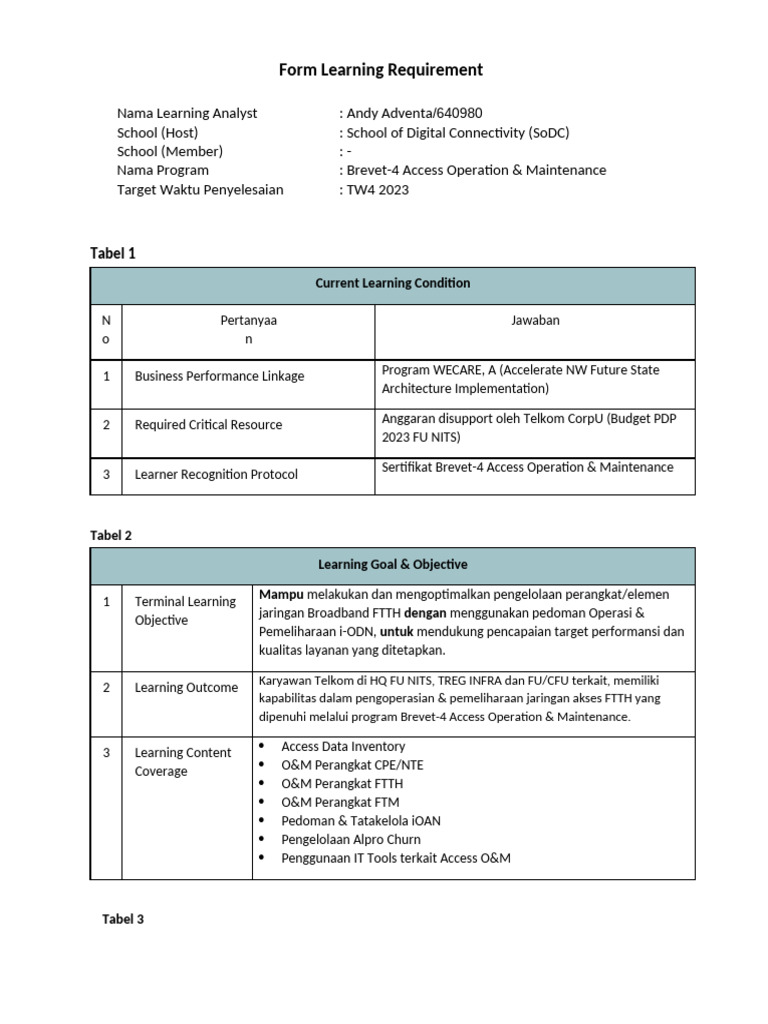 Persyaratan Pembelajaran Brevet-4 FTTH | PDF