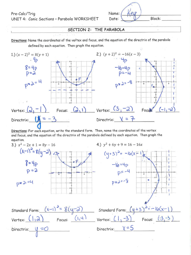 Parabola Worksheet Answer Key PDF