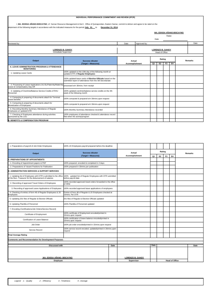 Ipcr Meg Pdf Labor Business