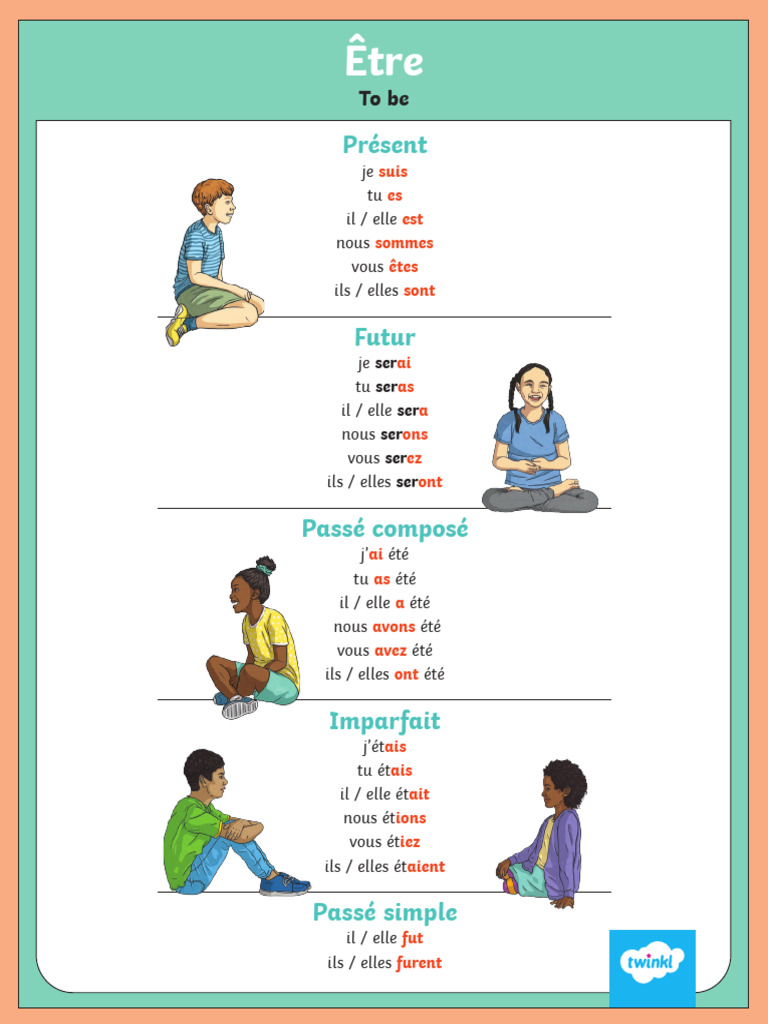 Conjugaison des verbes 