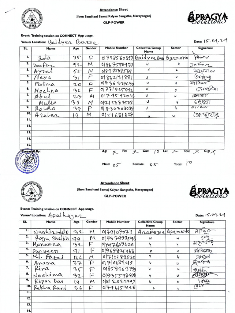 Connect App Usage Pdf
