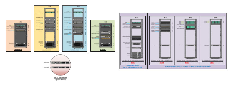 Cortes de Rack v1.03 | PDF | Telecommunications Equipment ...