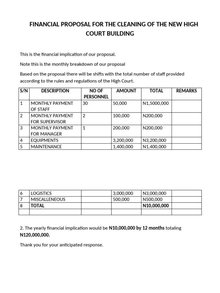 Financial Proposal For The Cleaning of The New High Court Building ...