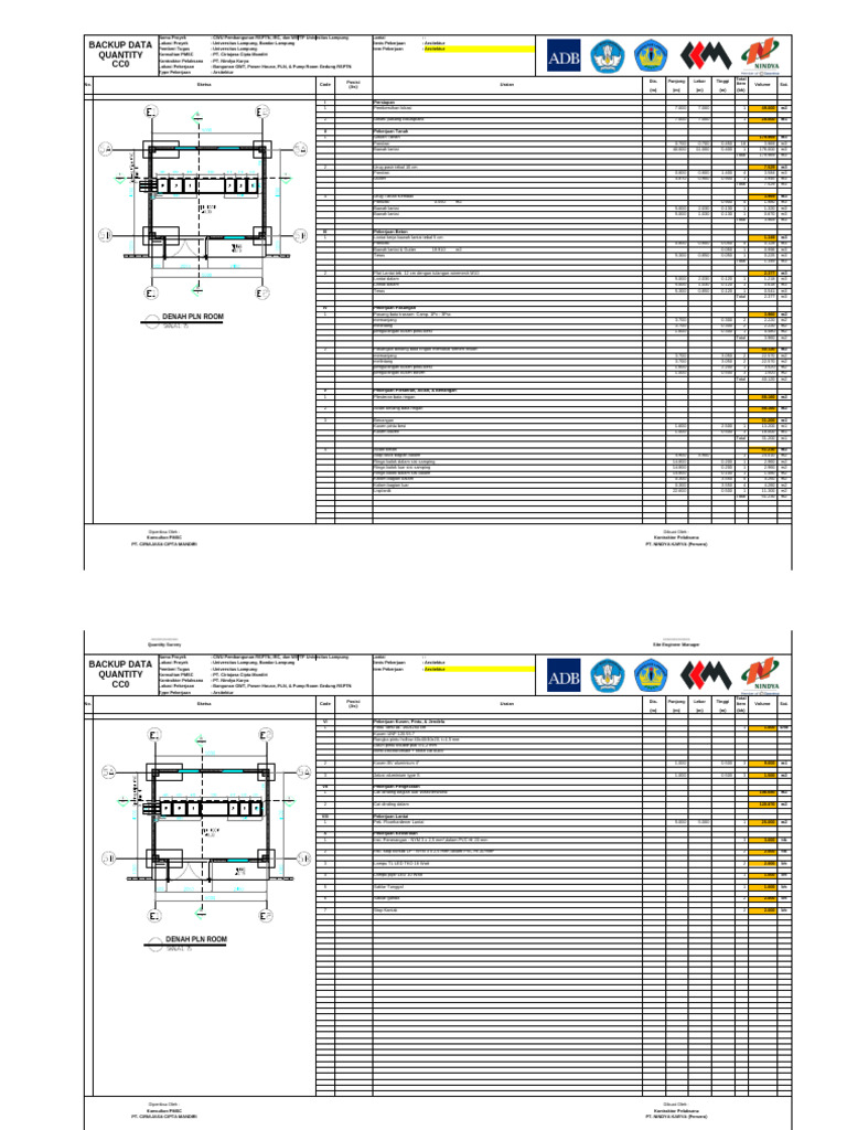 Proyek Arsitektur RSPTN Universitas Lampung | PDF