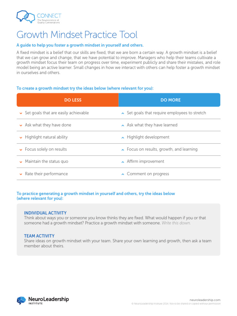 Fostering a Growth Mindset | PDF