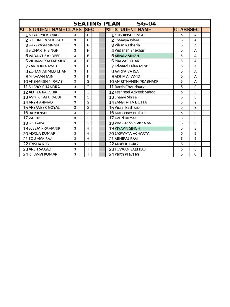 Seating Plan for Aryaveer Goel | PDF