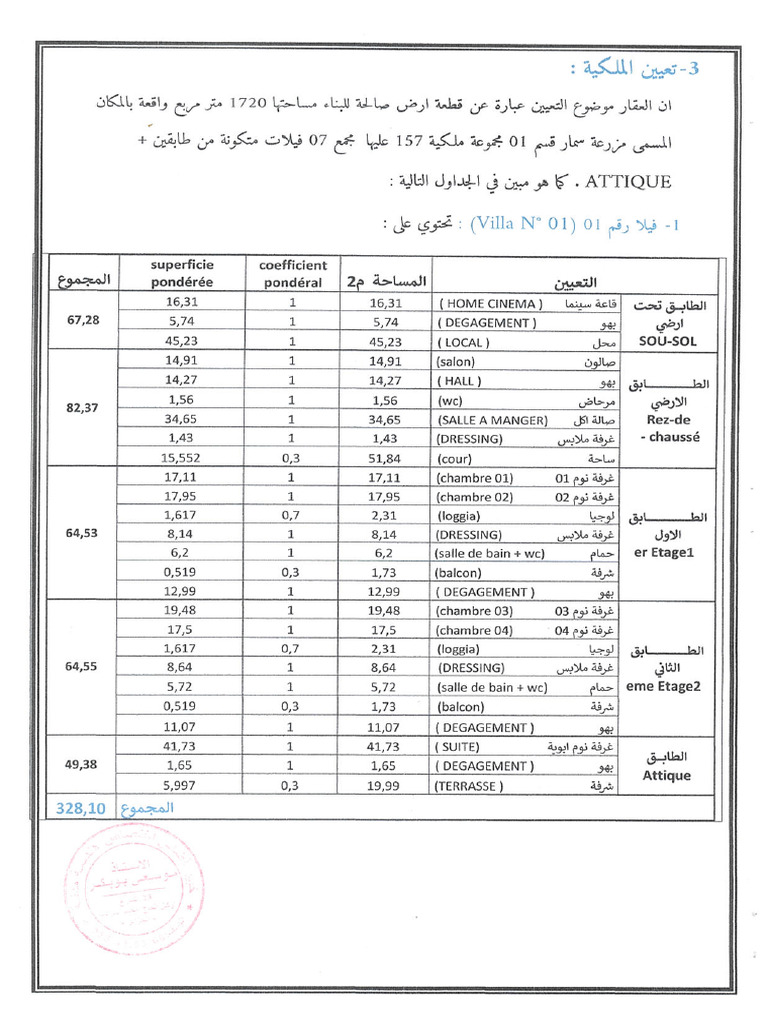 Scanned Image 3 | PDF