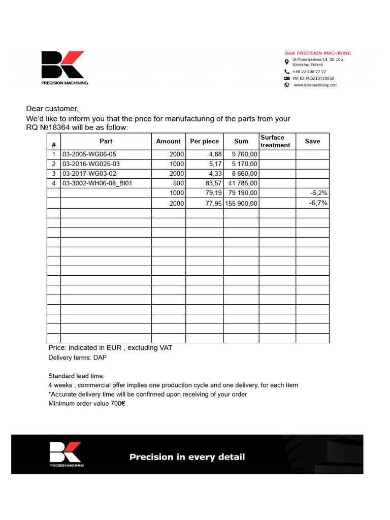 Dear Customer, We'd Like To Inform You That The Price For Manufacturing ...