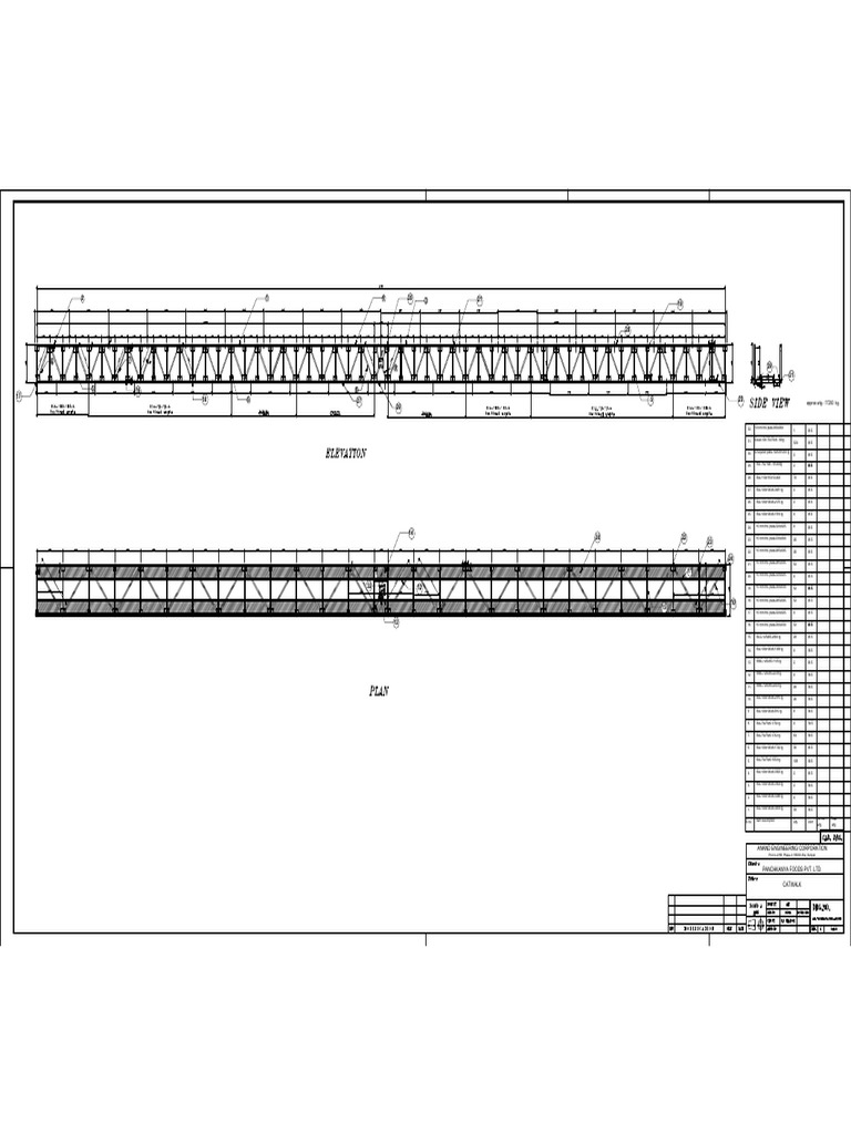 Catwalk Model | PDF
