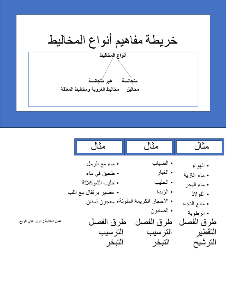 3-pdf