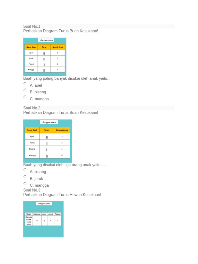 Soal Diagram Turus Kelas 2 SD | PDF